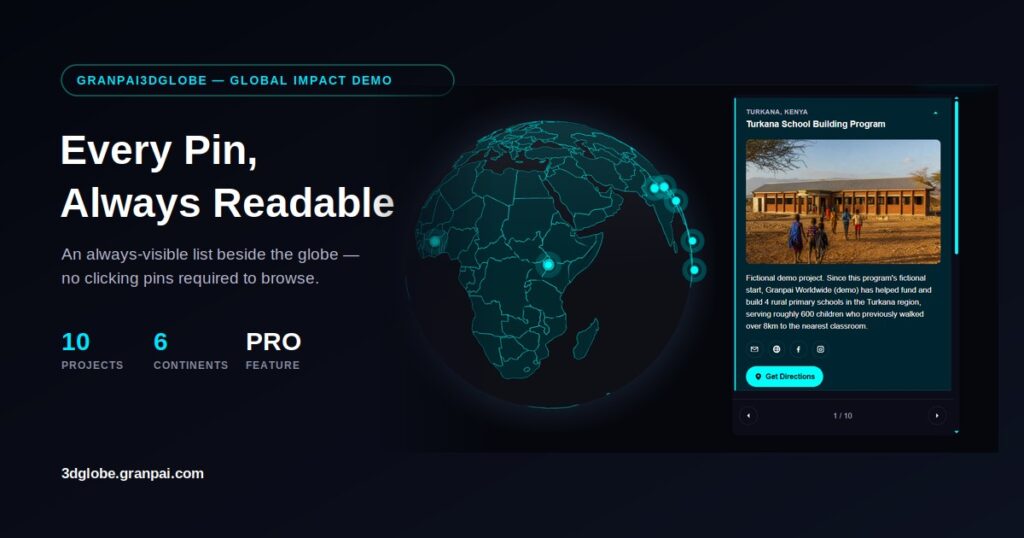 Preview of the Global Impact demo