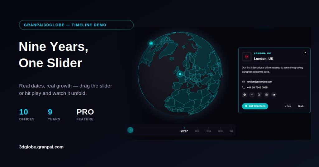 Preview of the Timeline demo